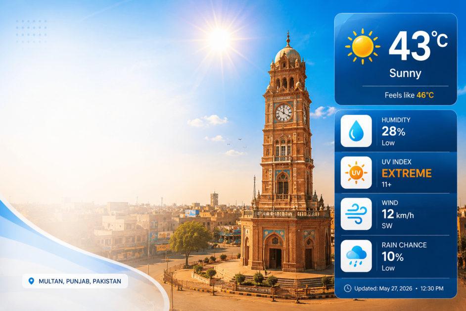 multan weather